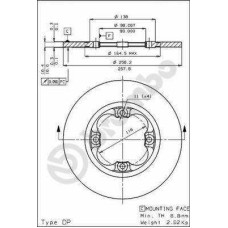 ΔΙΣΚΟI ΦΡΕΝΩΝ ALFAROMEO SUD