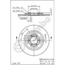 ΔΙΣΚΟΙ ΦΡΕΝΩΝ ALFAROMEO