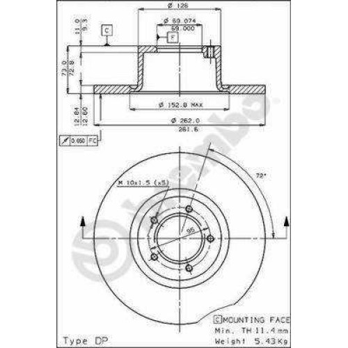 ΔΙΣΚΟI ΦΡΕΝΩΝ FORD CRANADA