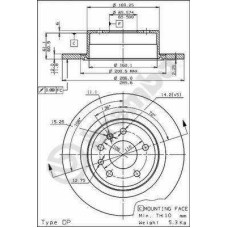 ΔΙΣΚΟΙ ΦΡΕΝΩΝ OMEGA B 94- ΟΠ