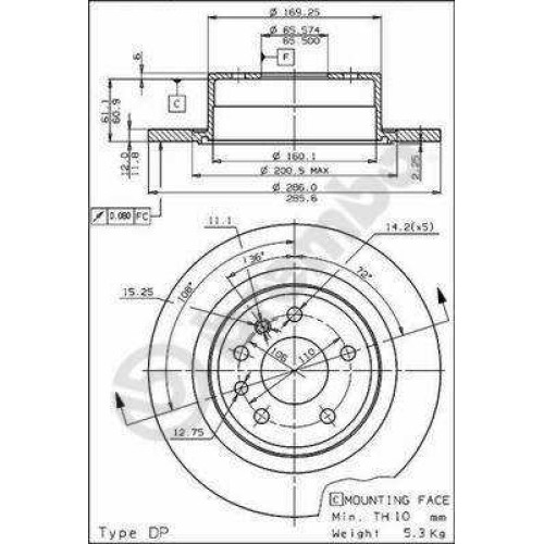 ΔΙΣΚΟΙ ΦΡΕΝΩΝ OMEGA B 94- ΟΠ