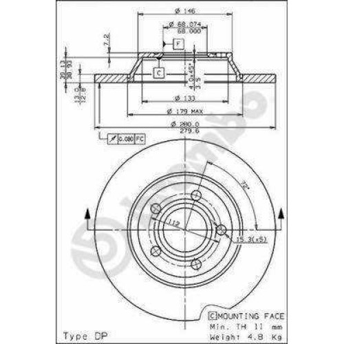 ΔΙΣΚΟΙ ΦΡΕΝΩΝ AUDI A4 1,6