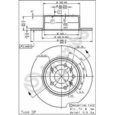 ΔΙΣΚΟΙ ΦΡΕΝΩΝ ΟΠΙΣ. SAAB 9-3/9