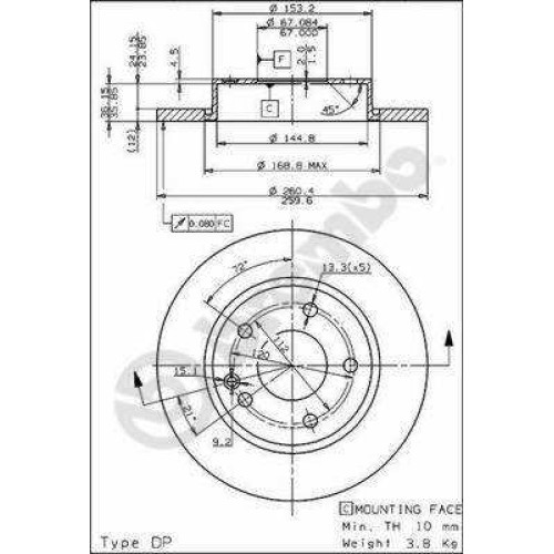 ΔΙΣΚΟΠΛΑΚΑ MERCEDES A-140