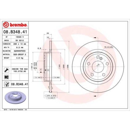 ΔΙΣΚΟΙ ΦΡΕΝ.ΟΠ.M.B A220 W176