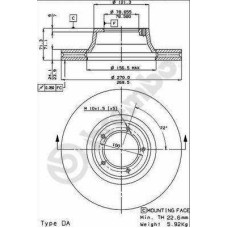 ΔΙΣΚΟI ΦΡΕΝΩΝ FORD TRANSIT ΑΕΡ