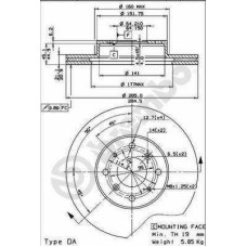 ΔΙΣΚΟΙ ΦΡ. ΕΜΠΡΟΣΘΙΟΙ ROVER 82