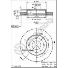 ΔΙΣΚΟΙ ΦΡΕΝΩΝ HYUNDAI SONATA