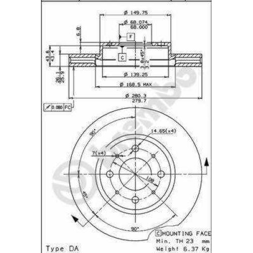 ΔΙΣΚΟΙ ΦΡ. VOLVO 850 ALL 91-96