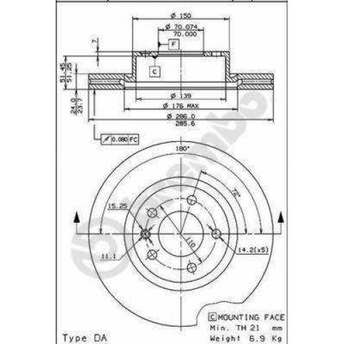 ΔΙΣΚΟΙ ΦΡΕΝΩΝ OMEGA B 94-