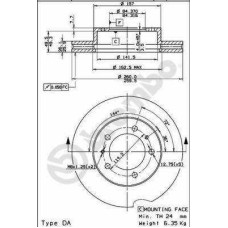 ΔΙΣΚΟΙ ΦΡΕΝΩΝ ΝΙSSAN C22D