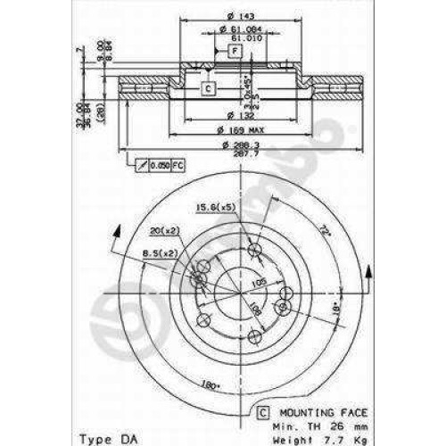 ΔΙΣΚΟΙ ΦΡ.ΕΜ.REN.ESPACE III2.0