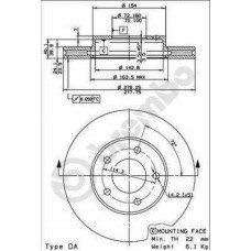 ΔΙΣΚΟΙ ΦΡ.ΕΜ.FORD MAVERIC 01-