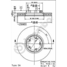 ΔΙΣΚΟΙ ΦΡ.ΕΜ.FORD TRANSIT FWD