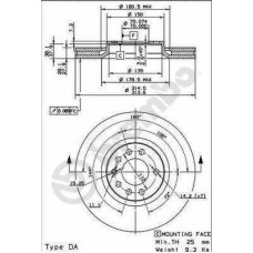 ΔΙΣΚΟΙ ΦΡ.VECTRA C 3.0 SIGNUM