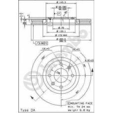 ΔΙΣΚΟΙ ΦΡ.ΕΜ.CITROEN C2/VTS/C4