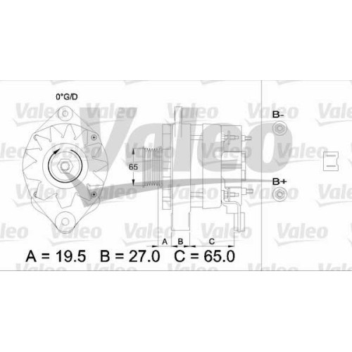 ΑΛΤΕΡΝΕΙΤΟΡ R19 II 1.8 92-96